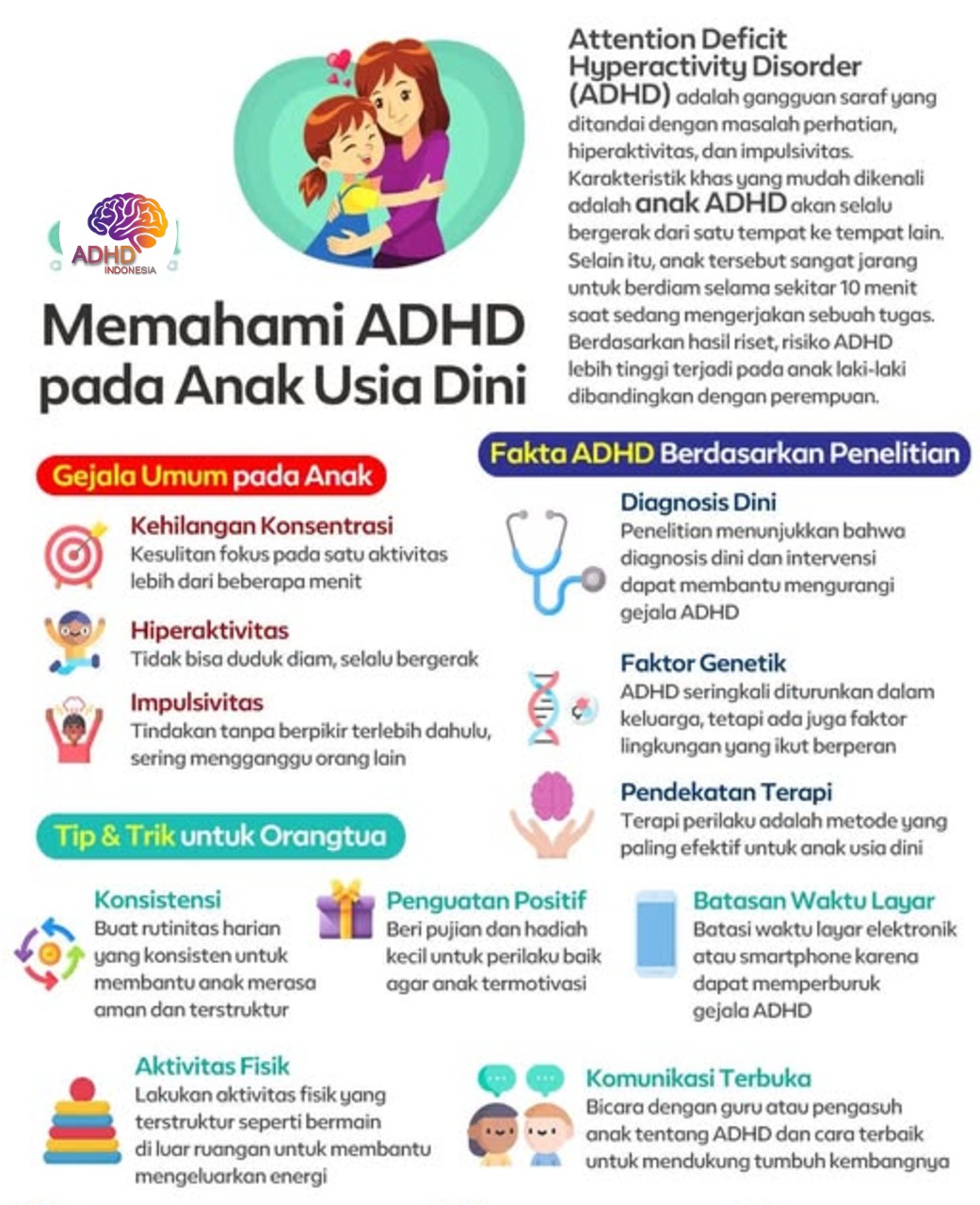 ADHD dan Potensi Bakat Anak yang Perlu Didukung di Kabupaten Luwu