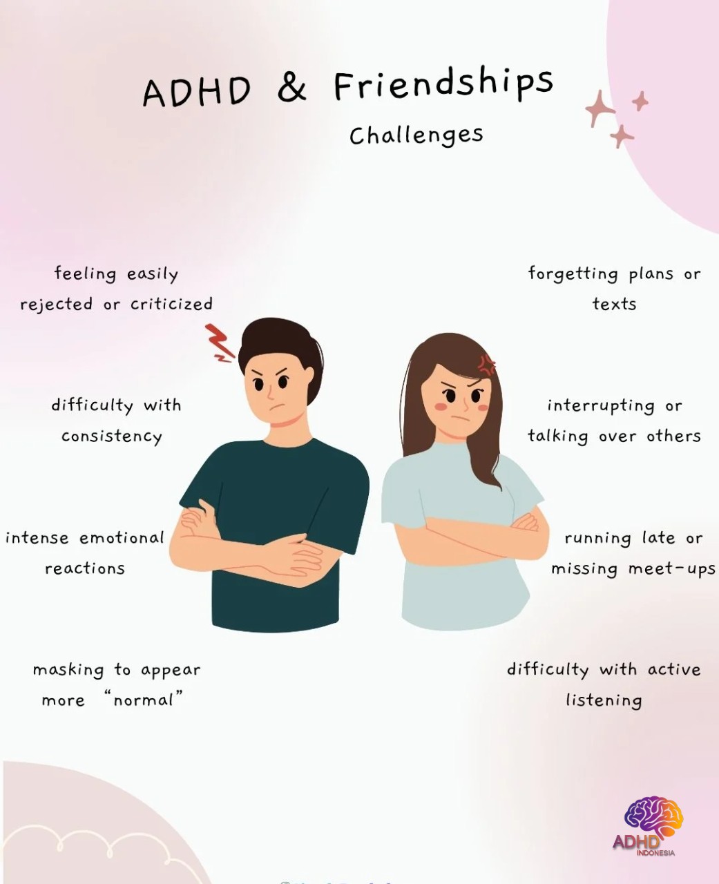 ADHD pada Anak Sekolah: Tantangan dan Pendampingan di Kabupaten Luwu