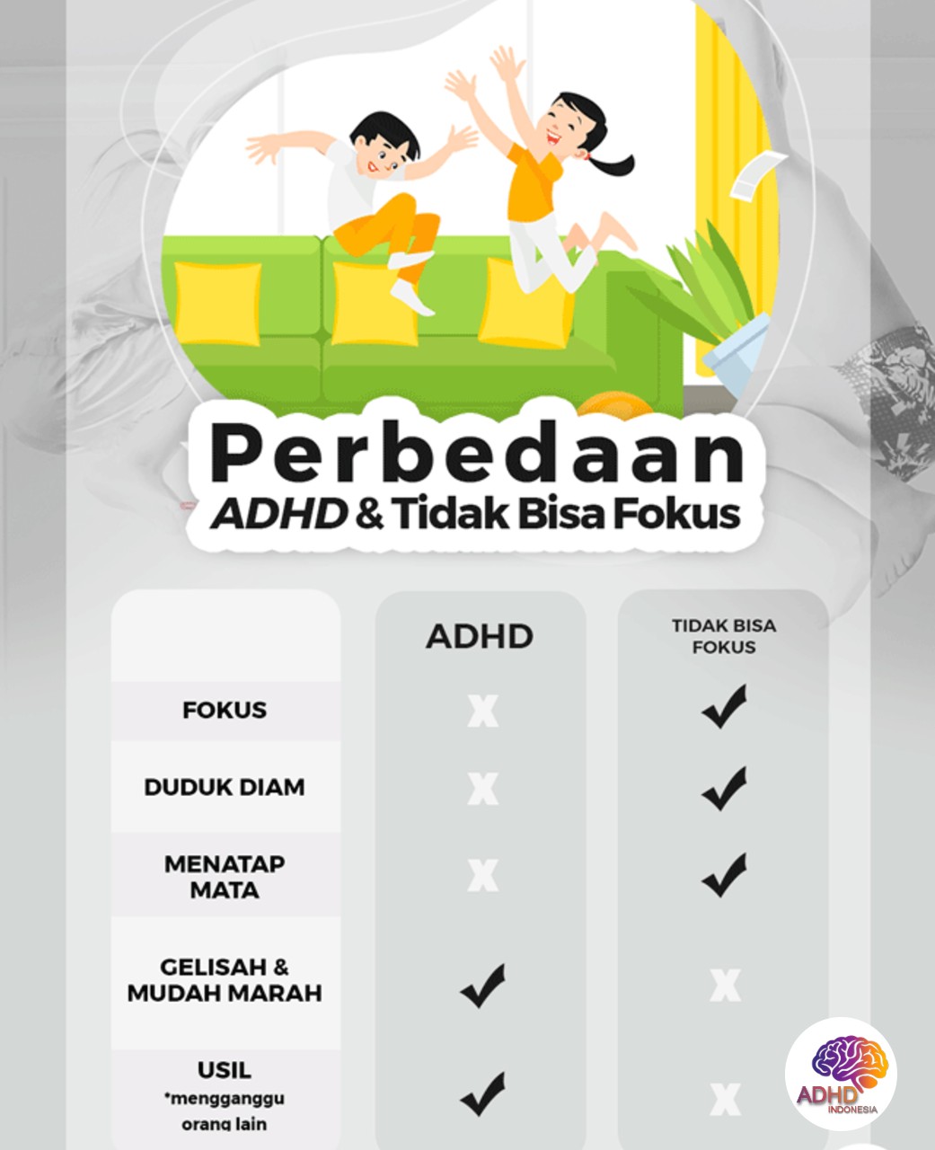 Apa Itu ADHD? Panduan Edukasi untuk Orang Tua di Kabupaten Luwu