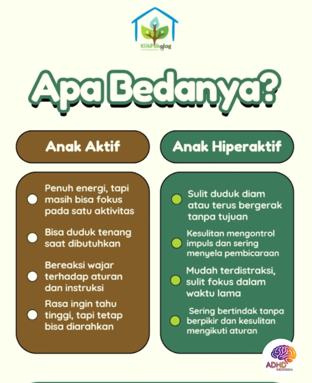 Perbedaan Anak Aktif dan ADHD yang Perlu Dipahami di Kabupaten Luwu